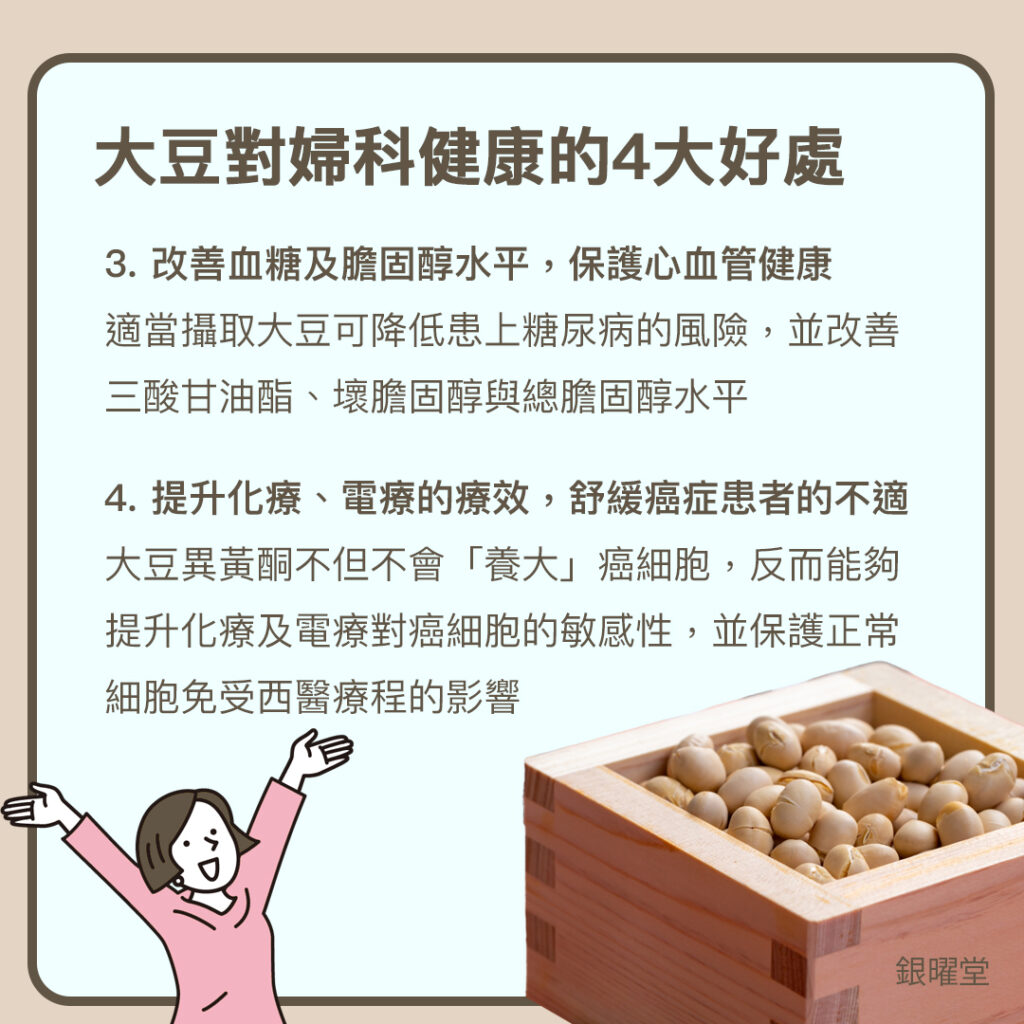 大豆對婦科健康的4大好處:
3. 改善血糖及膽固醇水平,保護心血管健康
4. 提升化療、電療的療效,舒緩癌症患者的不適