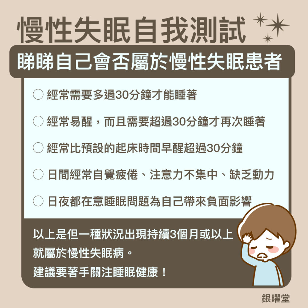 慢性失眠自我測試：相關症狀是但一種出現持續3個月或以上，就屬於慢性失眠病，患者很可能有長期失眠問題。