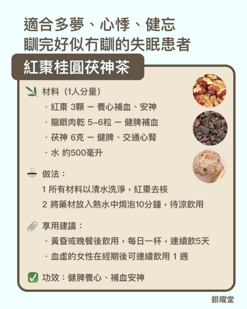 所需材料：
紅棗 3顆
龍眼肉乾 9克
茯神 6 克
水 500毫升

做法：
1 紅棗略沖洗，剪開去核
2 所有材料加入熱水焗泡約10分鐘，待涼飲用。

適應人群：疲倦乏力、面色蒼白、心悸健忘、失眠多夢的人士

享用建議：黃昏或晚餐後飲服，每日1次，連續飲用1週調理效果更好。