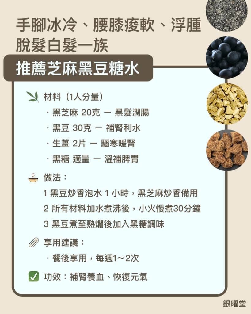 材料：
黑芝麻 20克
黑豆 30克
黑糖 適量
生薑 2片
水 600毫升

做法：
1 黑豆炒香後泡水1小時，黑芝麻稍炒。
2 所有材料加水煮沸後，小火慢煮30分鐘至黑豆熟爛。
3 加入黑糖調味。

適應人群：手腳凍、怕冷、腰膝痠軟、小便清長、有脫髮白髮問題的人士
享用建議：可作餐後甜點享用，1週1-2次，有助補腎養血