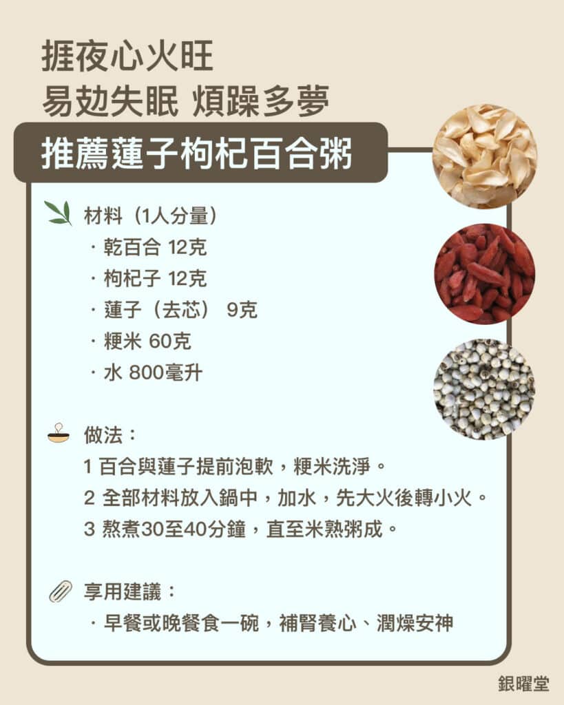 材料：
乾百合 12克
枸杞子 12克
蓮子（去芯） 9克
粳米 60克
水 800毫升

做法：
1 百合與蓮子提前泡軟，粳米洗淨。
2 全部材料放入鍋中，加水煮粥，先大火後轉小火熬煮30–40分鐘。

適應人群：潮熱、手足心熱、口乾、夜間心煩、惡夢易醒的人士
享用建議：可作早餐或晚餐享用。