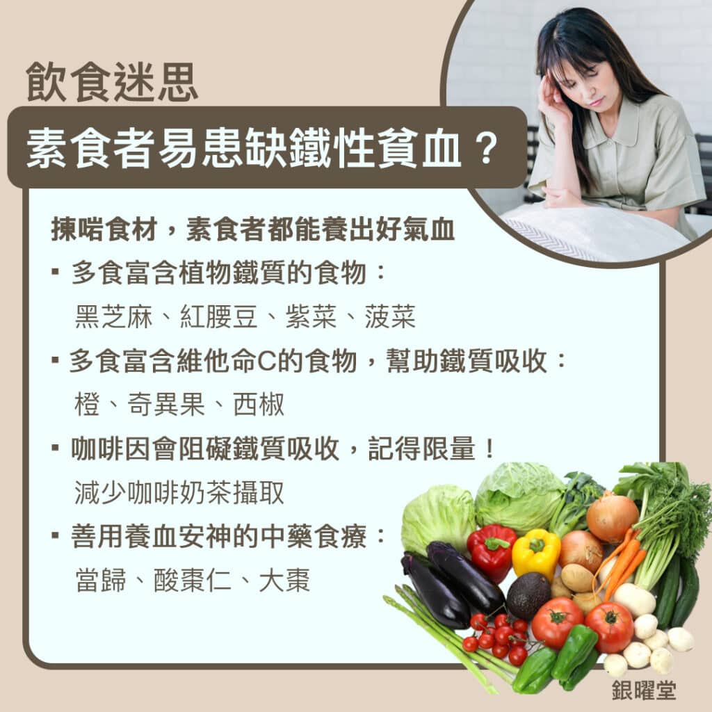 素食者選對食材就能減低缺鐵性貧血的風險。